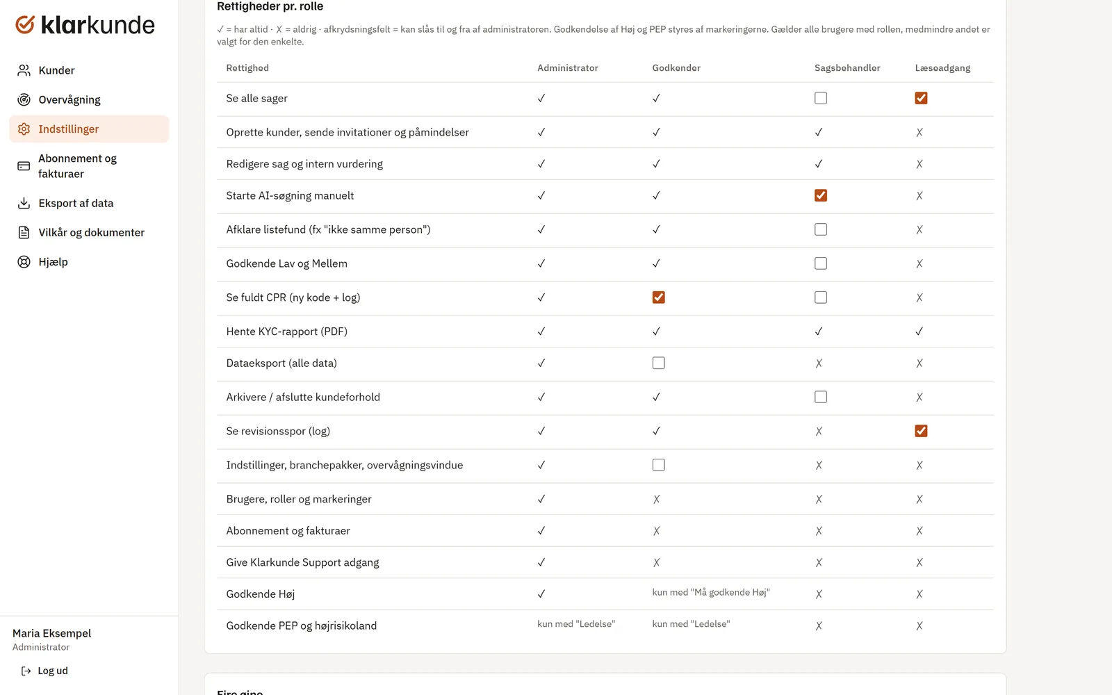 Rettighedsmatrix i Klarkunde: roller som administrator, godkender, sagsbehandler og læseadgang